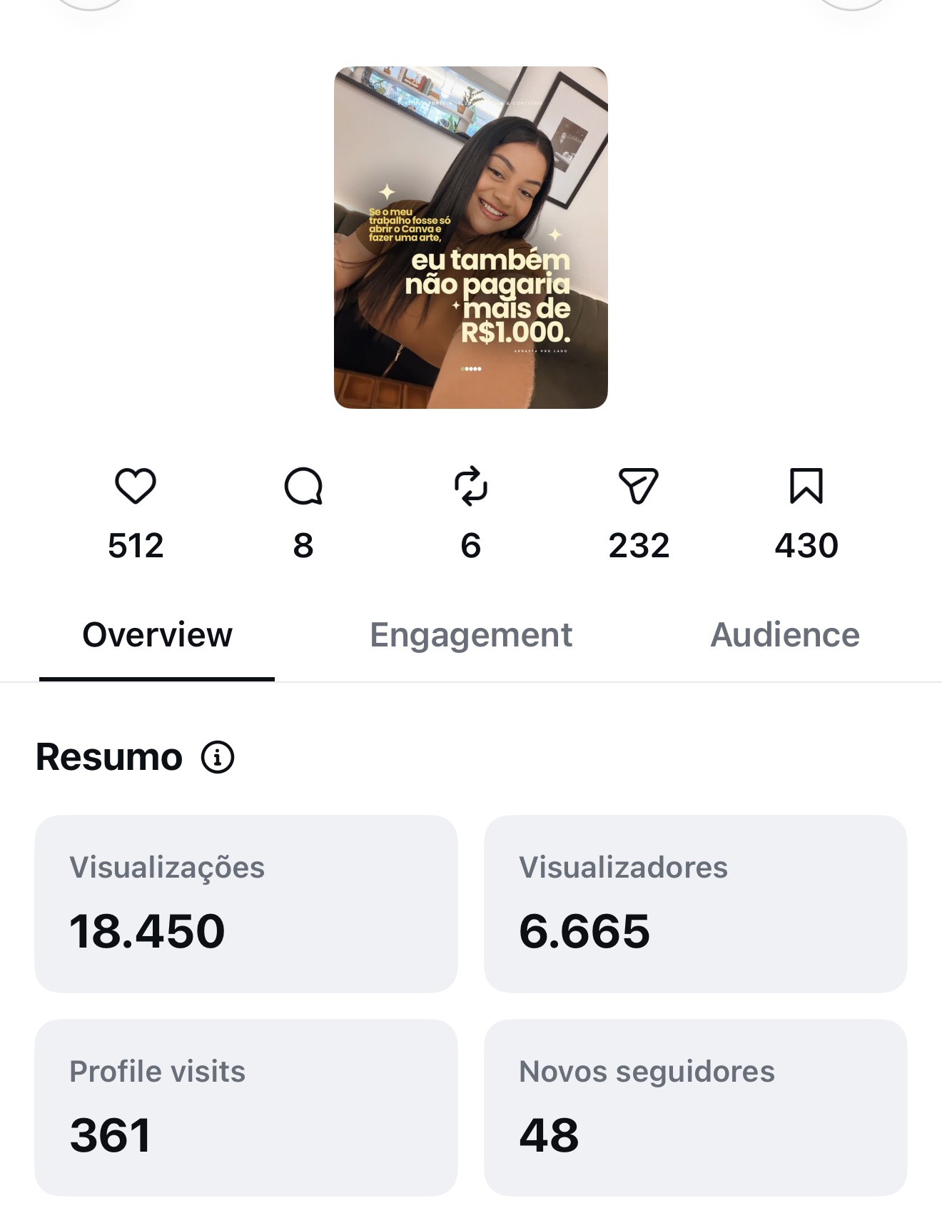 Print de O valor do trabalho de social media: 18.450 visualizações e 430 salvamentos