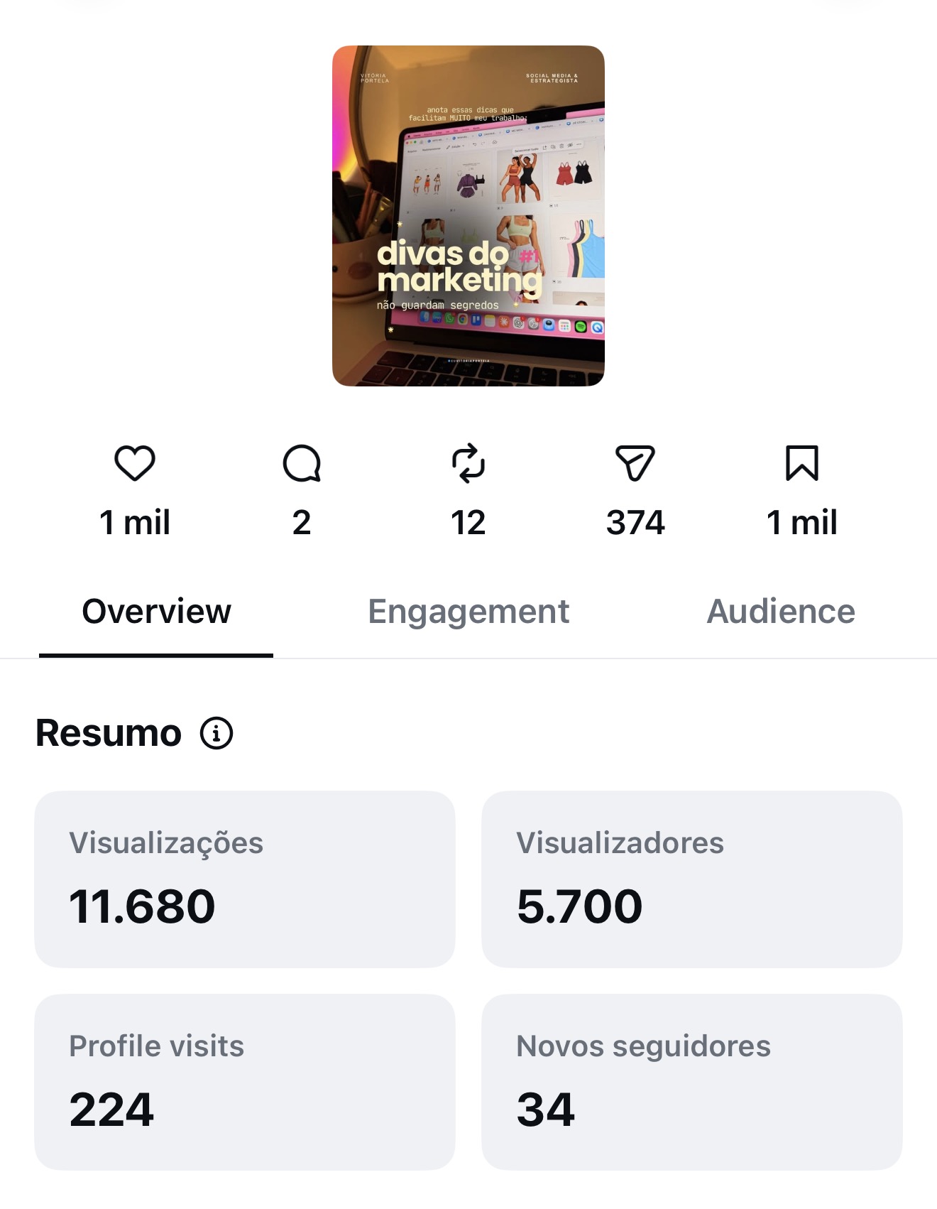Print de Divas do marketing não guardam segredos: 11.680 visualizações e 1 mil salvamentos